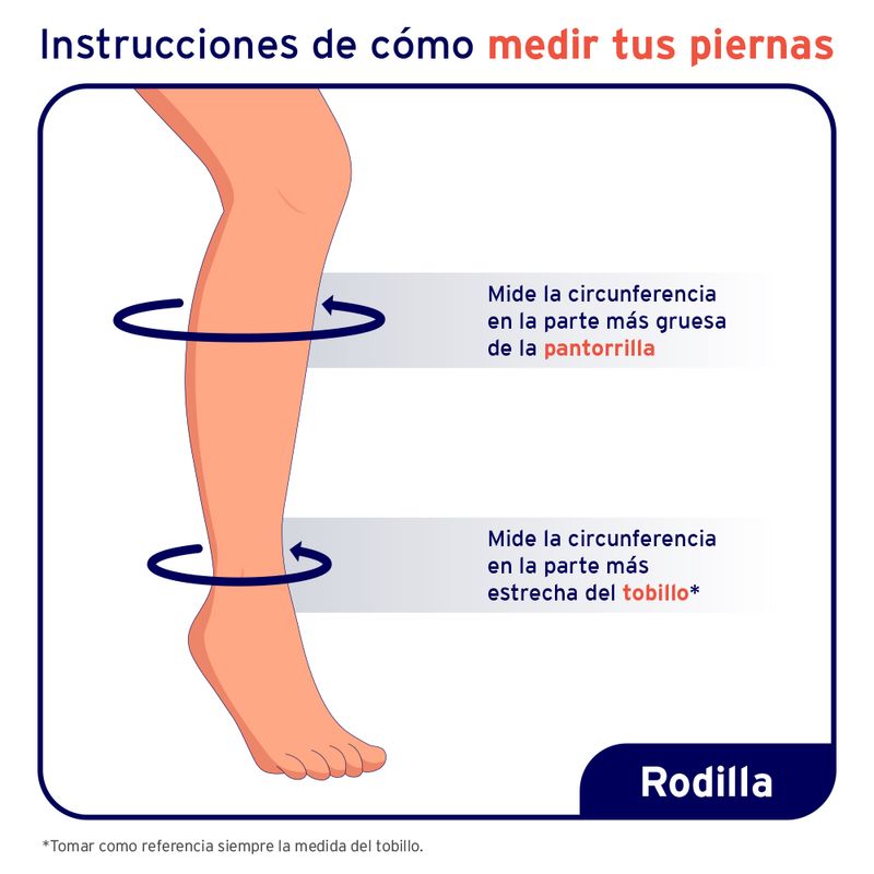 ForMenRod2_5